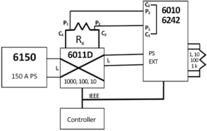 Figure 6-Shunt Calibration using the 6010D/6242D and 6511D