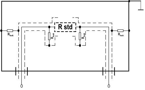 Split Guard Circuit Design